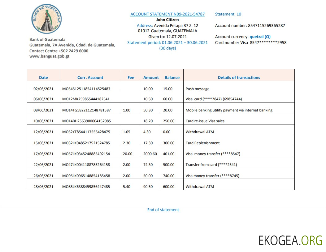 Guatemala Relevé bancaire de la Banco de Guatemala